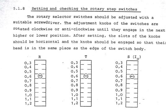 Description of rotary switches in the BBC ITX 193