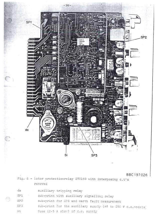 Photo of the BBX ITX 193 printed circuit board - from the manual