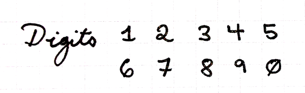 Digits