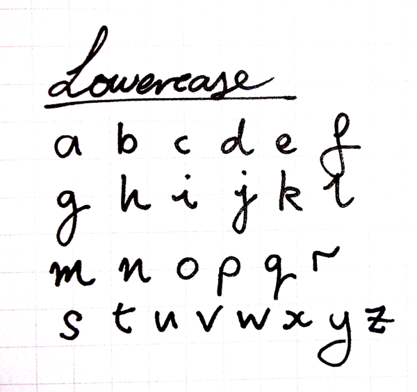 Lowercase